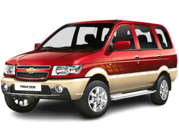 Travel services in trichy